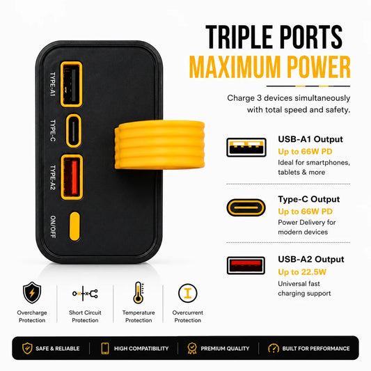 66W 20,000mAh Fast Charging Power Bank with  LED Display